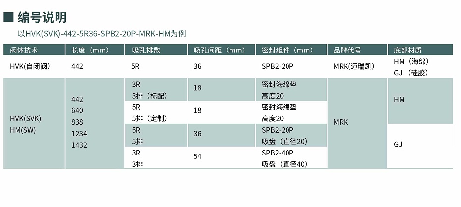 海绵吸盘